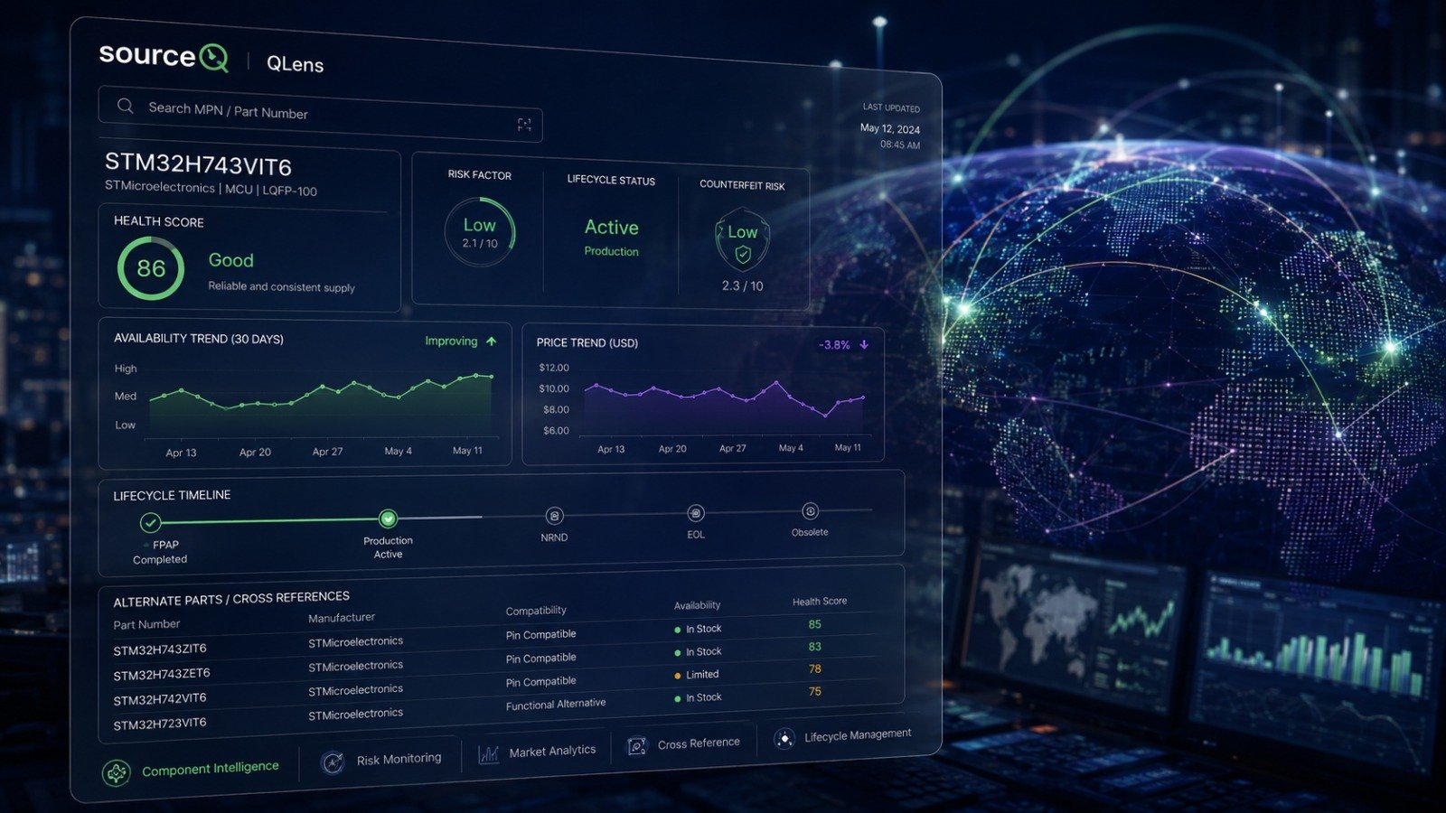 Analytics Dashboard