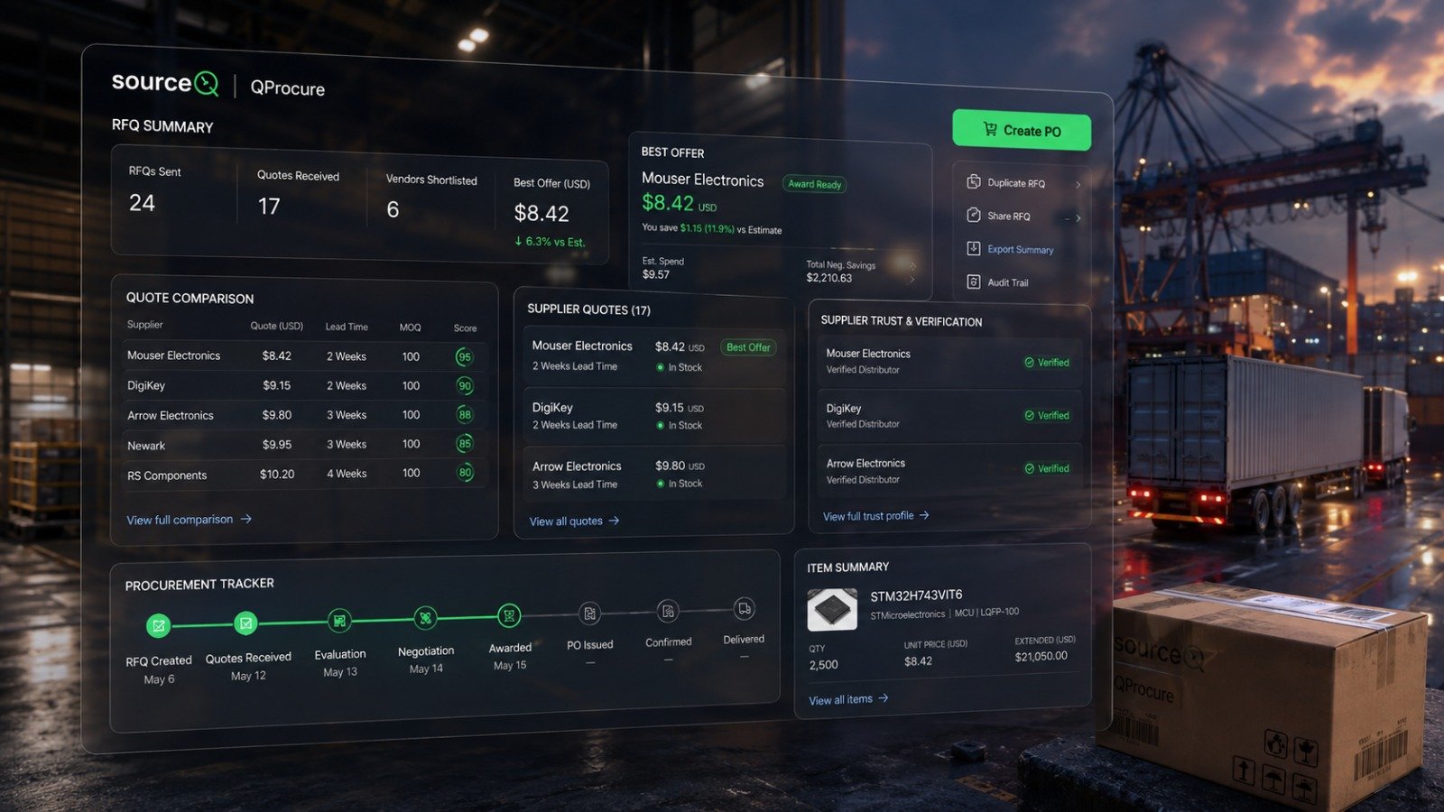 Procurement Dashboard